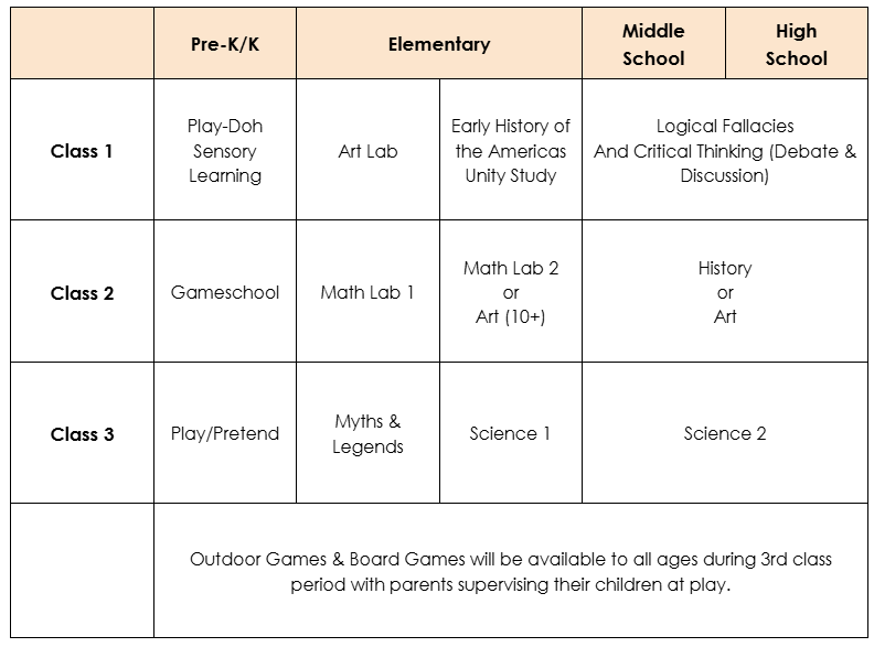 Homeschool Clubhouse Co-Op Class Schedule